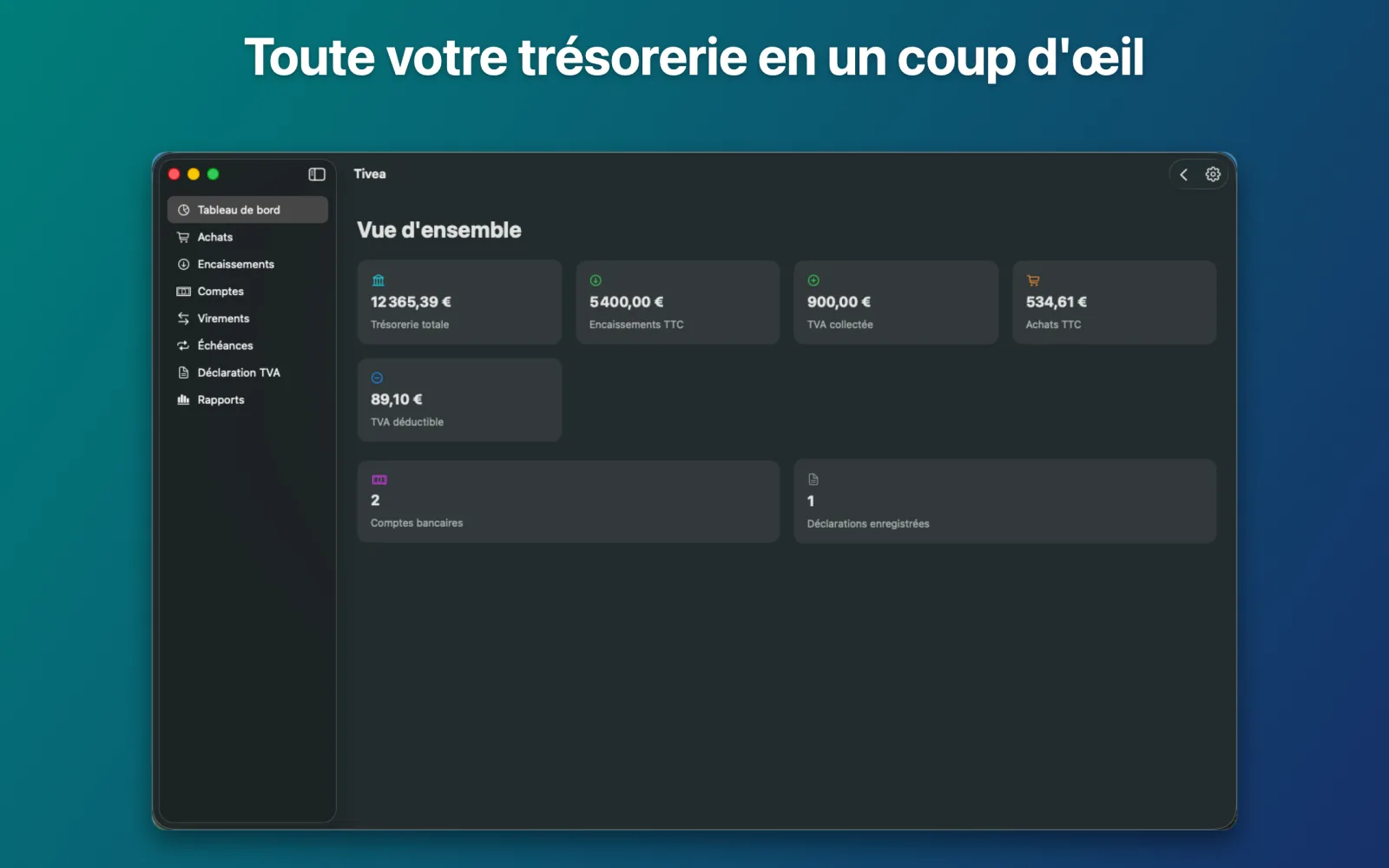 Tivea — Tableau de bord